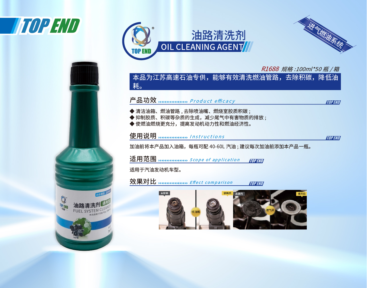 Top end【R1688油路清洗劑】(圖1)